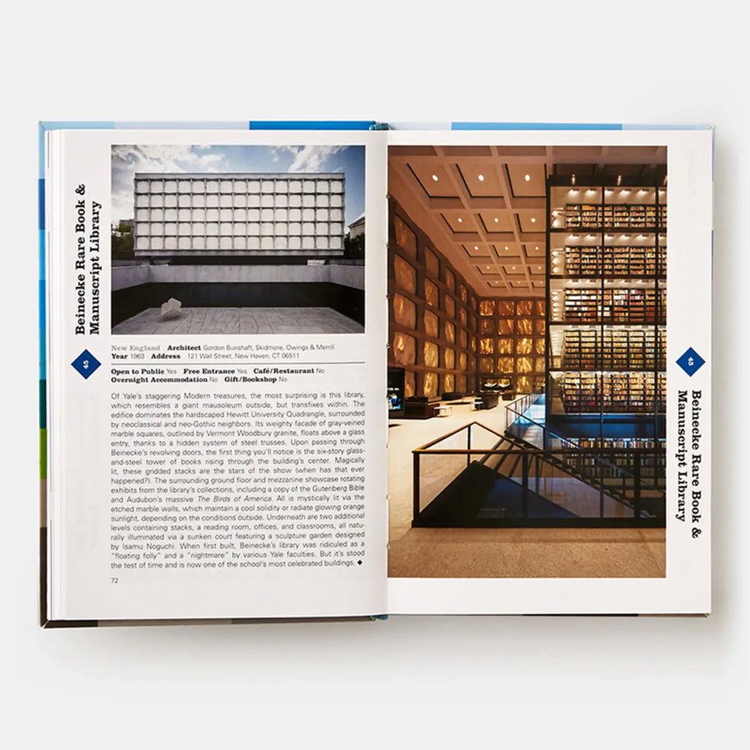 Mid-Century Modern Architecture Travel Guide