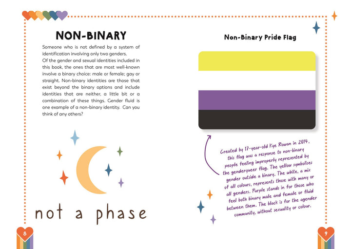 Pride Power: The Young Person's Guide to LGBTQIA+