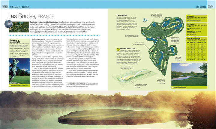 Golf Book