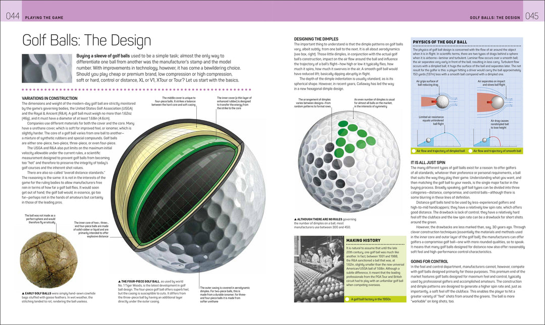 Golf Book