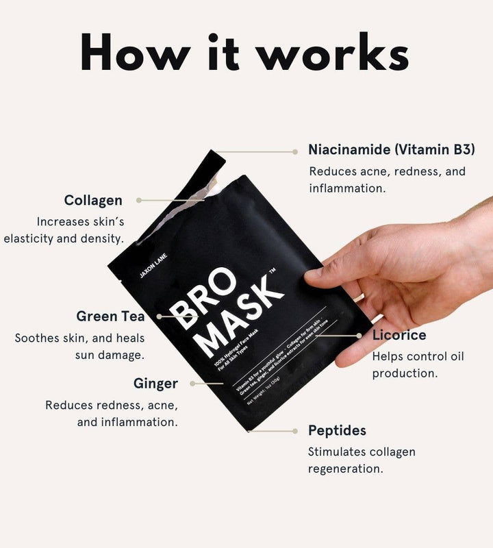 BRO MASK Hydrogel Face Mask Sheet Mask for Men