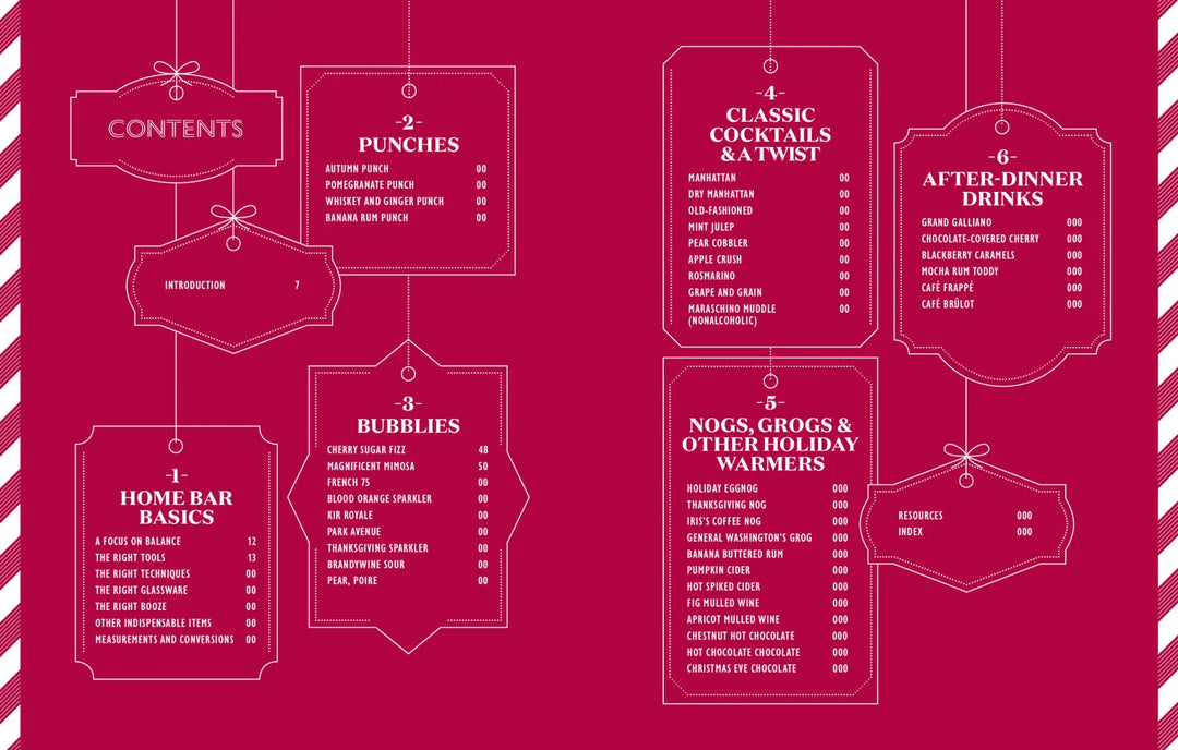 The Artisanal Kitchen: Holiday Cocktails