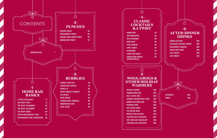 The Artisanal Kitchen: Holiday Cocktails