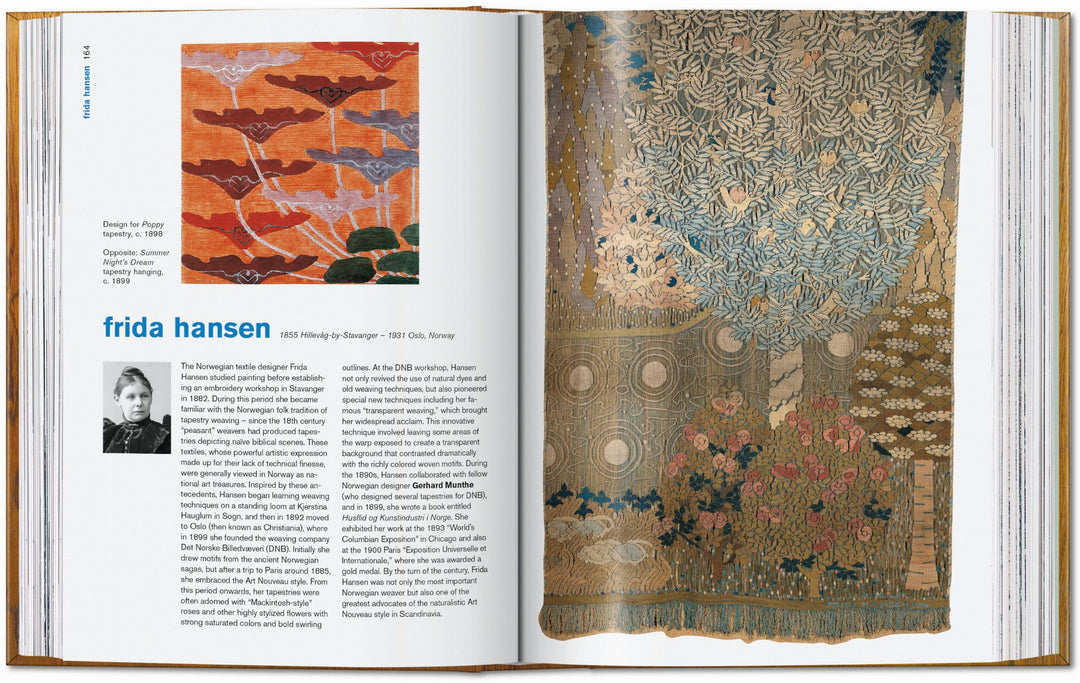 Scandinavian Design 40th Edition
