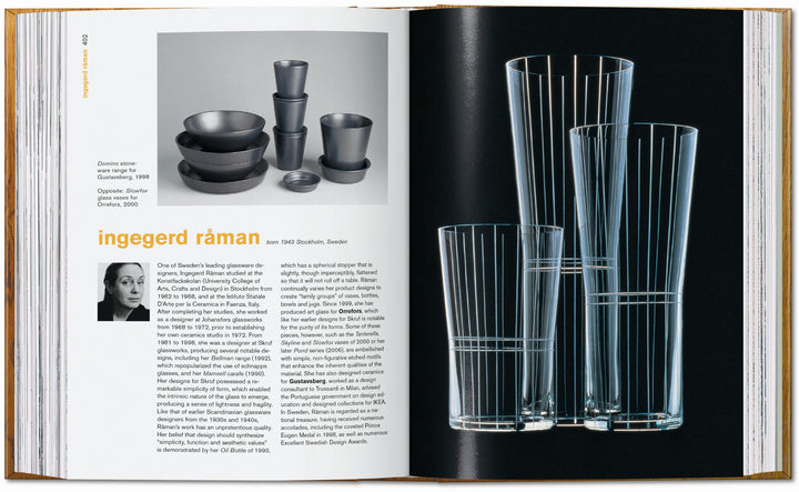 Scandinavian Design 40th Edition
