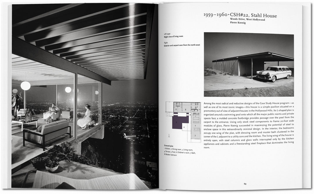 Basic Art Series Case Study Houses