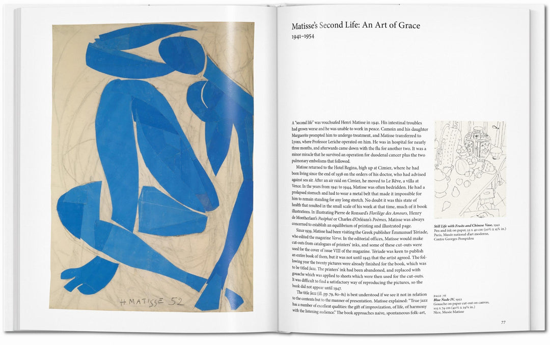 Basic Art Series Matisse