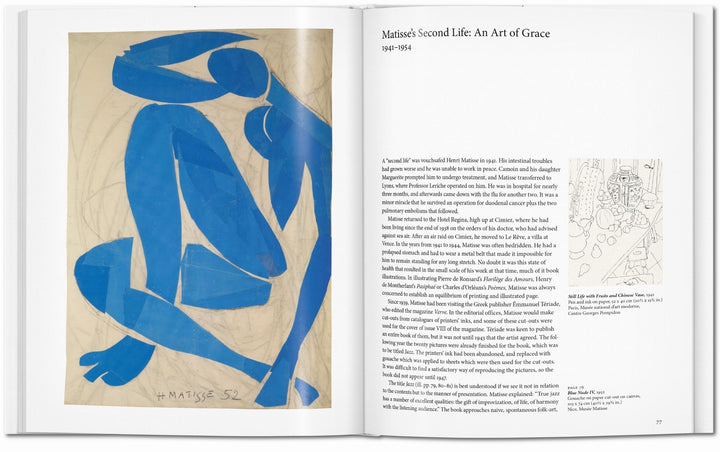 Basic Art Series Matisse