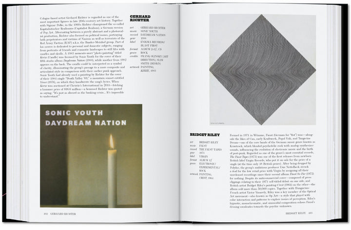 Art Record Covers 40th Edition
