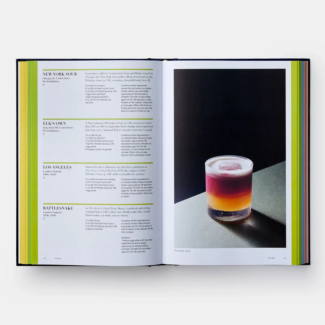 Spirited: Cocktails From Around The World